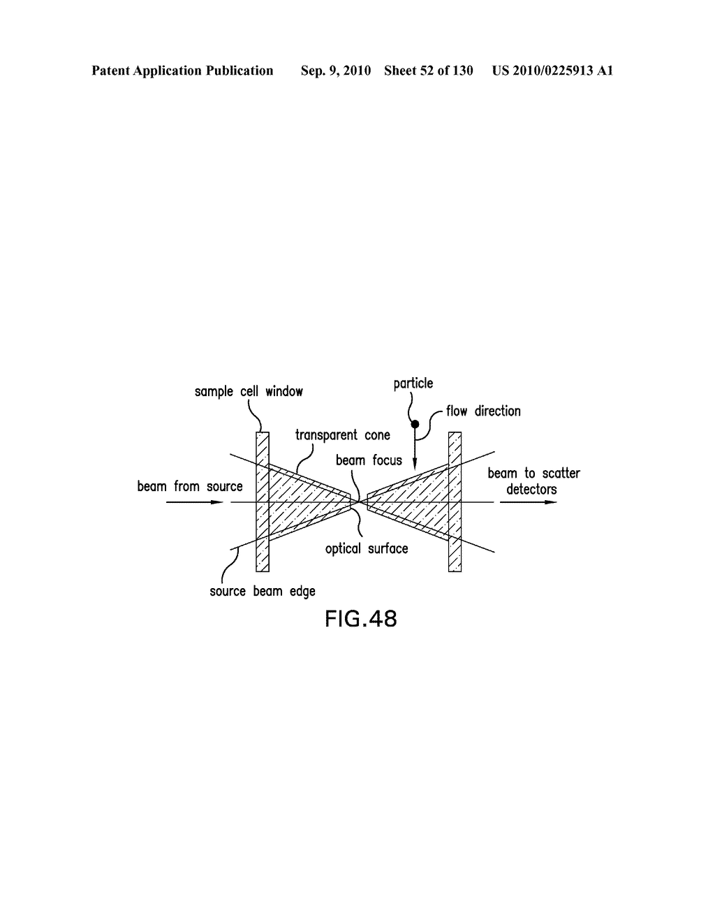 METHODS AND APPARATUS FOR DETERMINING CHARACTERISTICS OF PARTICLES - diagram, schematic, and image 53