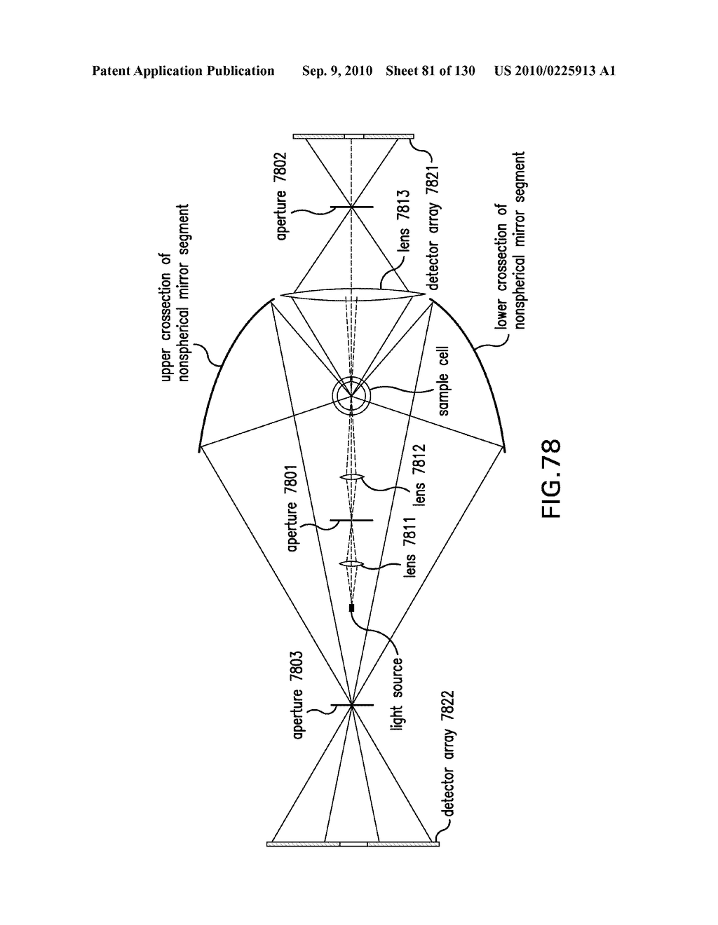 METHODS AND APPARATUS FOR DETERMINING CHARACTERISTICS OF PARTICLES - diagram, schematic, and image 82