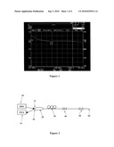 METHOD FOR MONITORING AND MEASURING OPTICAL PROPERTIES OF DEVICE IN POLARIZATION MAINTAINING FIBERS BY USING REFERENCE FIBER BRAGG GRATING AND FIBER COMPONENTS MANUFACTURED THEREBY diagram and image