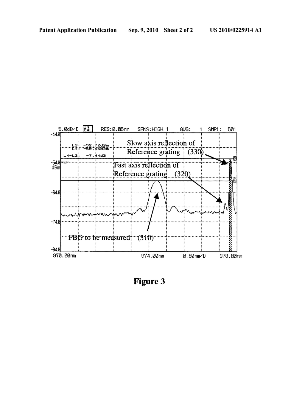 METHOD FOR MONITORING AND MEASURING OPTICAL PROPERTIES OF DEVICE IN POLARIZATION MAINTAINING FIBERS BY USING REFERENCE FIBER BRAGG GRATING AND FIBER COMPONENTS MANUFACTURED THEREBY - diagram, schematic, and image 03