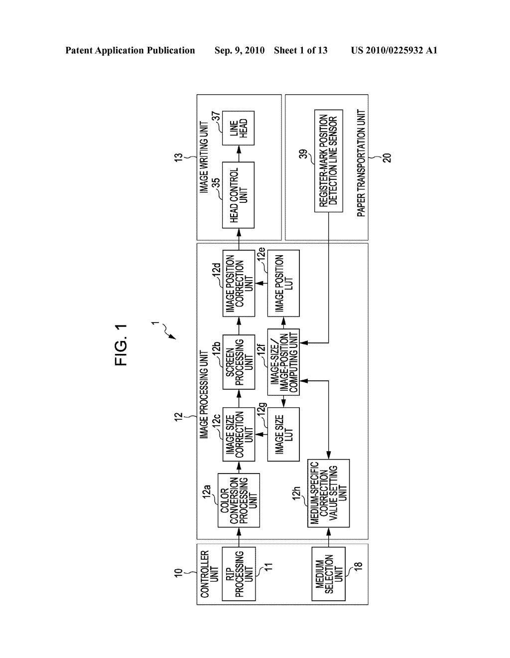 IMAGE FORMING APPARATUS AND IMAGE FORMING METHOD - diagram, schematic, and image 02