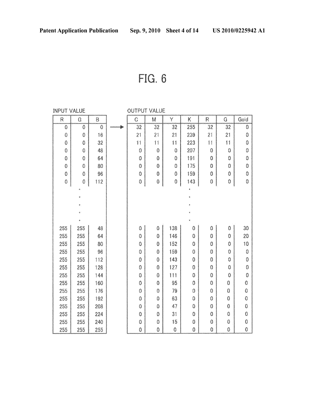 COLOR CONVERSION APPARATUS, RECORDING MEDIUM STORING COMPUTER PROGRAM PRODUCT, AND COLOR CONVERSION METHOD - diagram, schematic, and image 05