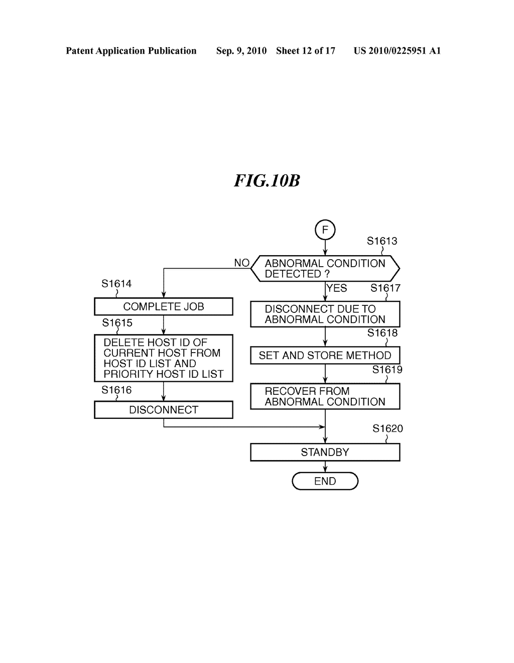 IMAGE PROCESSING APPARATUS, METHOD OF CONTROLLING IMAGE PROCESSING APPARATUS, AND STORAGE MEDIUM - diagram, schematic, and image 13