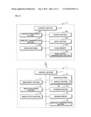 Communication system, information processing system, image formation system, image forming apparatus, mobile information terminal device and information processing device diagram and image