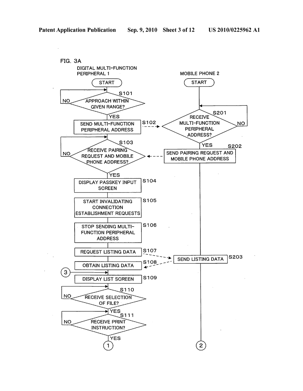 Communication system, information processing system, image formation system, image forming apparatus, mobile information terminal device and information processing device - diagram, schematic, and image 04