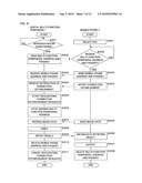 Communication system, information processing system, image formation system, image forming apparatus, mobile information terminal device and information processing device diagram and image