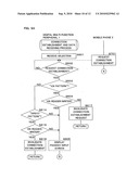 Communication system, information processing system, image formation system, image forming apparatus, mobile information terminal device and information processing device diagram and image