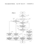 IMAGE COMPOSITION DEVICE, IMAGE FORMING APPARATUS AND COMPUTER READABLE MEDIUM STORING PROGRAM diagram and image