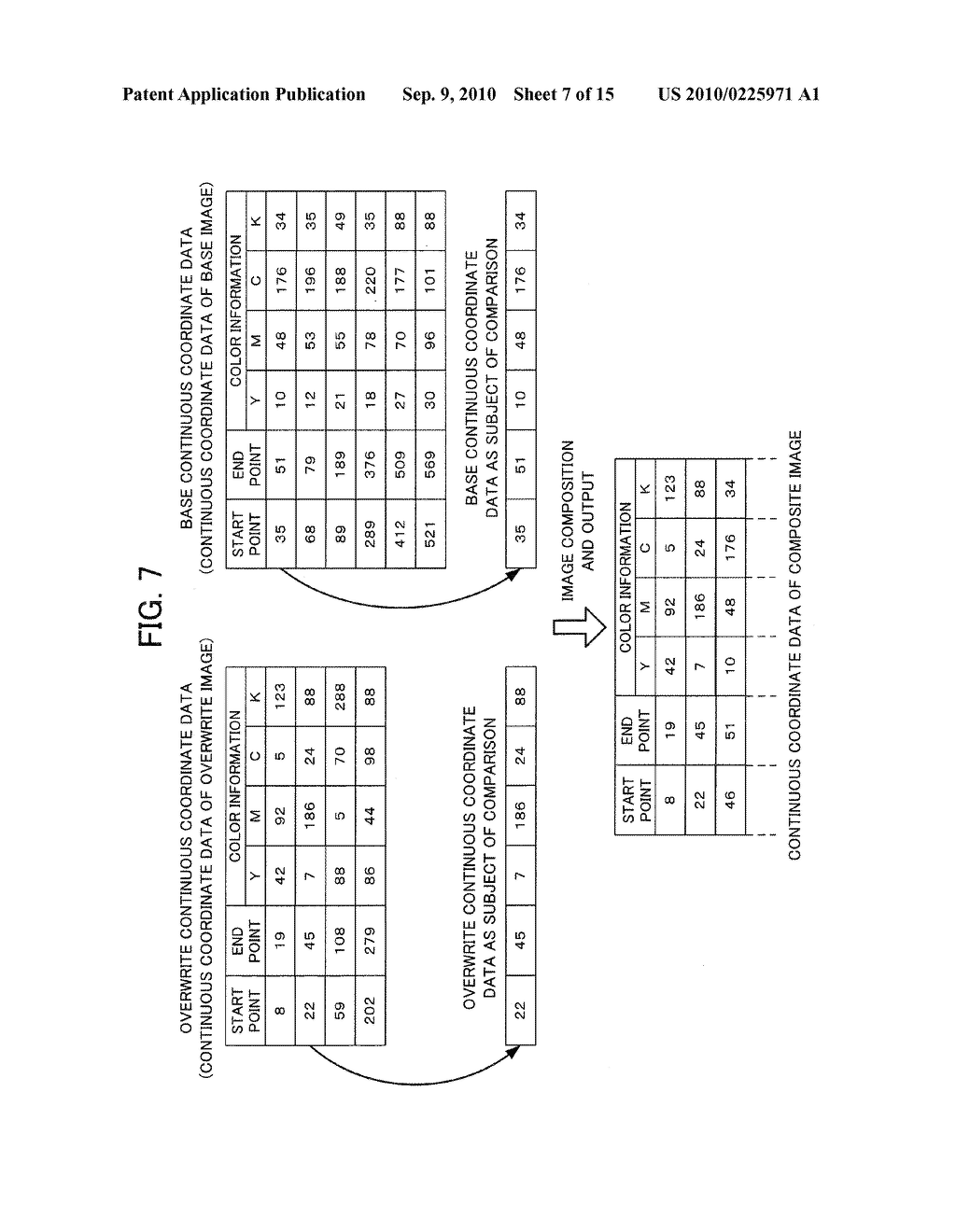 IMAGE COMPOSITION DEVICE, IMAGE FORMING APPARATUS AND COMPUTER READABLE MEDIUM STORING PROGRAM - diagram, schematic, and image 08