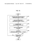 REPRODUCING DEVICE AND REPRODUCING METHOD diagram and image