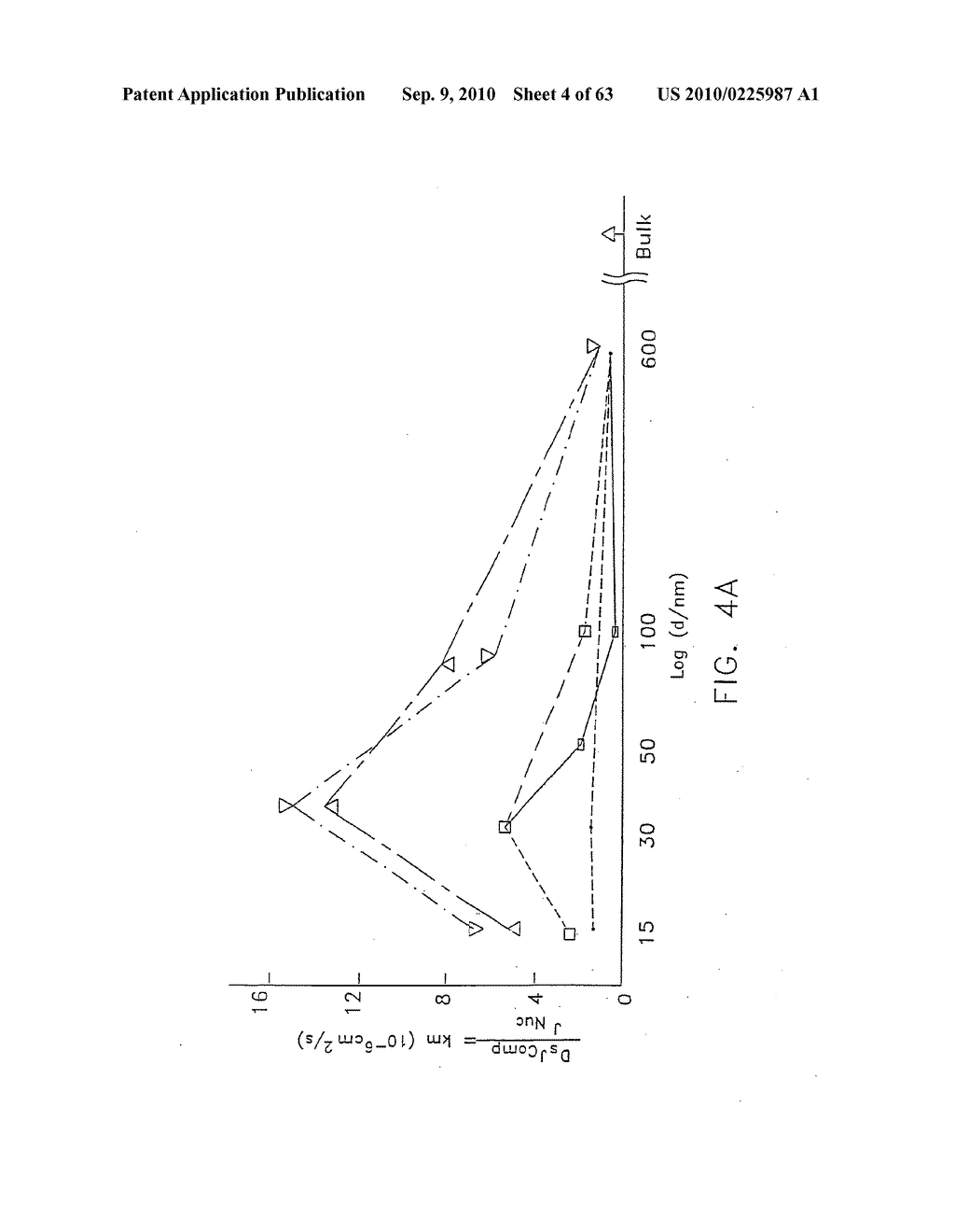 METHODS FOR FORMING MAGNETICALLY MODIFIED ELECTRODES AND ARTICLES PRODUCED THEREBY - diagram, schematic, and image 05