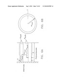 METHODS FOR FORMING MAGNETICALLY MODIFIED ELECTRODES AND ARTICLES PRODUCED THEREBY diagram and image