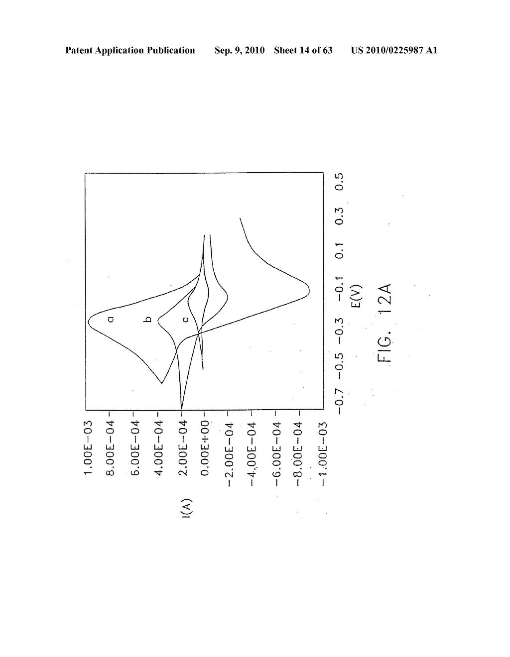 METHODS FOR FORMING MAGNETICALLY MODIFIED ELECTRODES AND ARTICLES PRODUCED THEREBY - diagram, schematic, and image 15