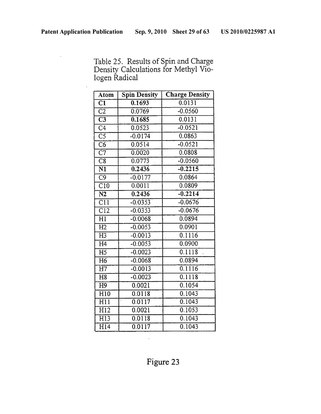 METHODS FOR FORMING MAGNETICALLY MODIFIED ELECTRODES AND ARTICLES PRODUCED THEREBY - diagram, schematic, and image 30