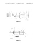 Optical parametric oscillator with achromatic phase-maintaining pump return diagram and image