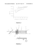 Optical parametric oscillator with achromatic phase-maintaining pump return diagram and image