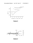 Optical parametric oscillator with achromatic phase-maintaining pump return diagram and image