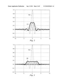 Method and Apparatus for Accurate Imaging with an Extended Depth of Field diagram and image