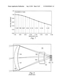 Method and Apparatus for Accurate Imaging with an Extended Depth of Field diagram and image