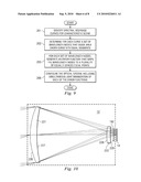 Method and Apparatus for Accurate Imaging with an Extended Depth of Field diagram and image