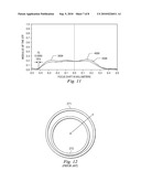 Method and Apparatus for Accurate Imaging with an Extended Depth of Field diagram and image