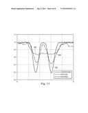 Method and Apparatus for Accurate Imaging with an Extended Depth of Field diagram and image