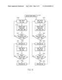 TEMPERATURE CONTROL SYSTEM FOR AN ELECTRONIC DEVICE CABINET diagram and image