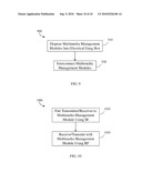 MODULAR MULTIMEDIA MANAGEMENT AND DISTRIBUTION SYSTEM diagram and image