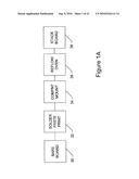 ILLUMINATION AND IMAGING SYSTEM diagram and image