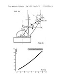 LED Automotive Fog Lamp diagram and image