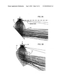 LED Automotive Fog Lamp diagram and image