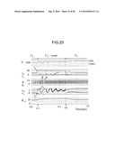 POWER CONVERSION CONTROL DEVICE, POWER CONVERSION CONTROL METHOD, AND POWER CONVERSION CONTROL PROGRAM diagram and image