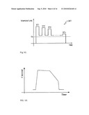 Programming methods for phase-change memory diagram and image