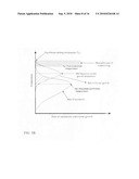 Programming methods for phase-change memory diagram and image