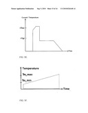 Programming methods for phase-change memory diagram and image