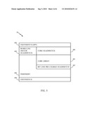 Leakage Reduction in Memory Devices diagram and image