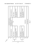 Leakage Reduction in Memory Devices diagram and image