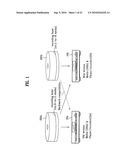 Method and Apparatus for Closing Recording Range, Method and Apparatus for Closing Recording Medium, Method and Apparatus for Recording Management Information, Method and Apparatus for Recording/Reproducing Data On/From Recording Medium, and Recording Medium diagram and image