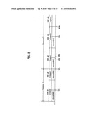 Method and Apparatus for Closing Recording Range, Method and Apparatus for Closing Recording Medium, Method and Apparatus for Recording Management Information, Method and Apparatus for Recording/Reproducing Data On/From Recording Medium, and Recording Medium diagram and image