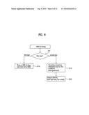 Method and Apparatus for Closing Recording Range, Method and Apparatus for Closing Recording Medium, Method and Apparatus for Recording Management Information, Method and Apparatus for Recording/Reproducing Data On/From Recording Medium, and Recording Medium diagram and image