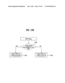 Method and Apparatus for Closing Recording Range, Method and Apparatus for Closing Recording Medium, Method and Apparatus for Recording Management Information, Method and Apparatus for Recording/Reproducing Data On/From Recording Medium, and Recording Medium diagram and image