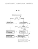 Method and Apparatus for Closing Recording Range, Method and Apparatus for Closing Recording Medium, Method and Apparatus for Recording Management Information, Method and Apparatus for Recording/Reproducing Data On/From Recording Medium, and Recording Medium diagram and image