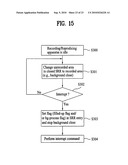 Method and Apparatus for Closing Recording Range, Method and Apparatus for Closing Recording Medium, Method and Apparatus for Recording Management Information, Method and Apparatus for Recording/Reproducing Data On/From Recording Medium, and Recording Medium diagram and image