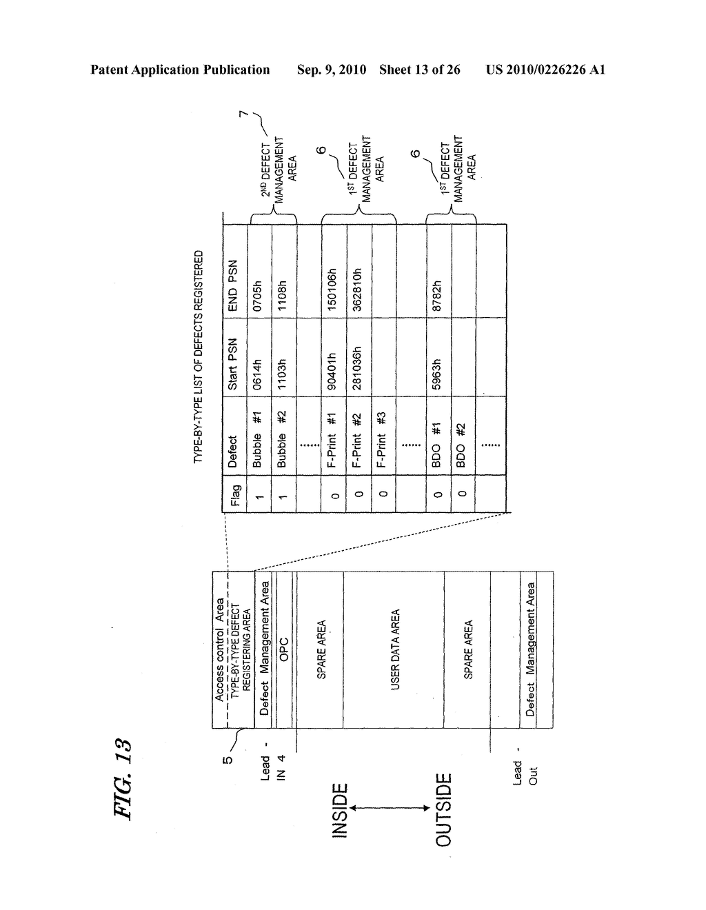 OPTICAL DISK, OPTICAL DISK DEVICE, OPTICAL DISK DEFECT REGISTERING METHOD, OPTICAL DISK RECORDING METHOD, AND OPTICAL DISK REPRODUCING METHOD - diagram, schematic, and image 14