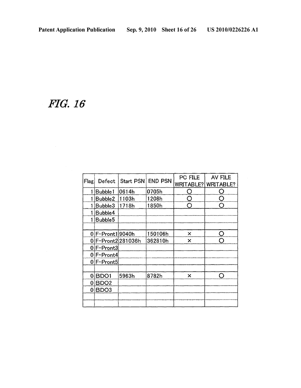 OPTICAL DISK, OPTICAL DISK DEVICE, OPTICAL DISK DEFECT REGISTERING METHOD, OPTICAL DISK RECORDING METHOD, AND OPTICAL DISK REPRODUCING METHOD - diagram, schematic, and image 17