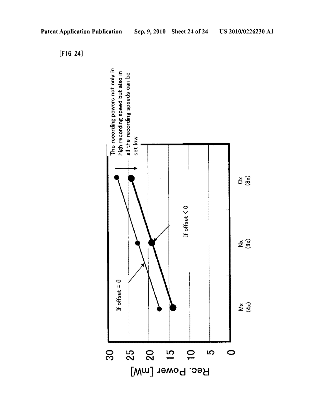 RECORDING DEVICE AND METHOD, AND COMPUTER PROGRAM, AND RECORDING MEDIUM - diagram, schematic, and image 25