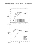 Adaptive Joint Source and Channel Coding Scheme for H.264 Video Multicasting Over Wireless Networks diagram and image