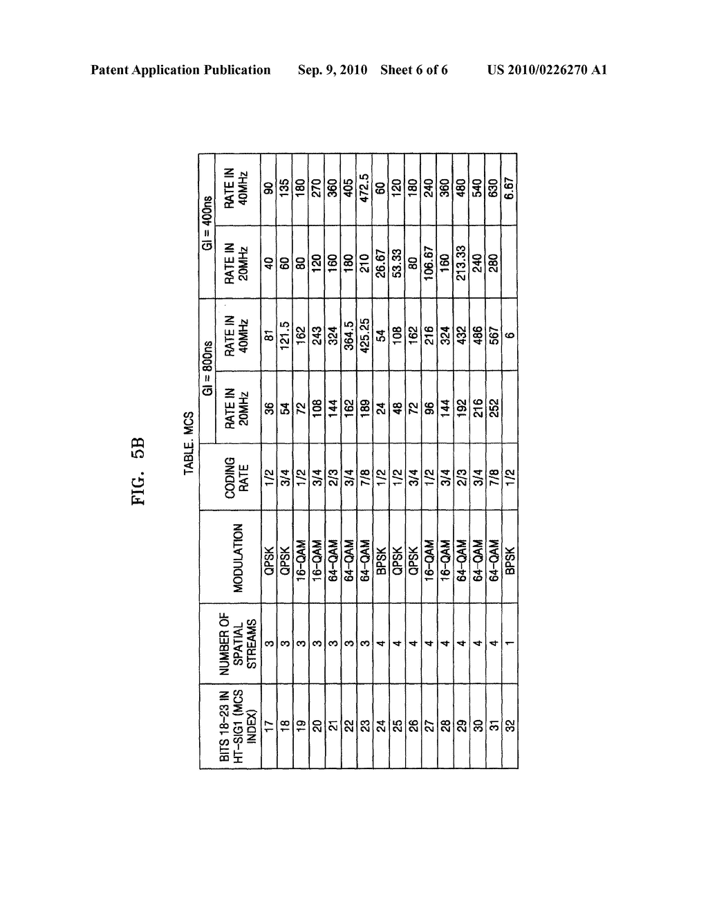 METHOD OF DETERMINING TRANSMISSION RATE OF CONTROL RESPONSE FRAME FOR ACKNOWLEDGING DATA RECEIPT IN WIRELESS LAN - diagram, schematic, and image 07