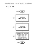 METHOD AND APPARATUS FOR INTERRUPTING A TRANSMISSION OF A MULTICAST SIGNAL diagram and image