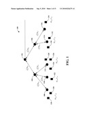 FLOW BASED FAIR SCHEDULING IN MULTI-HOP WIRELESS NETWORKS diagram and image